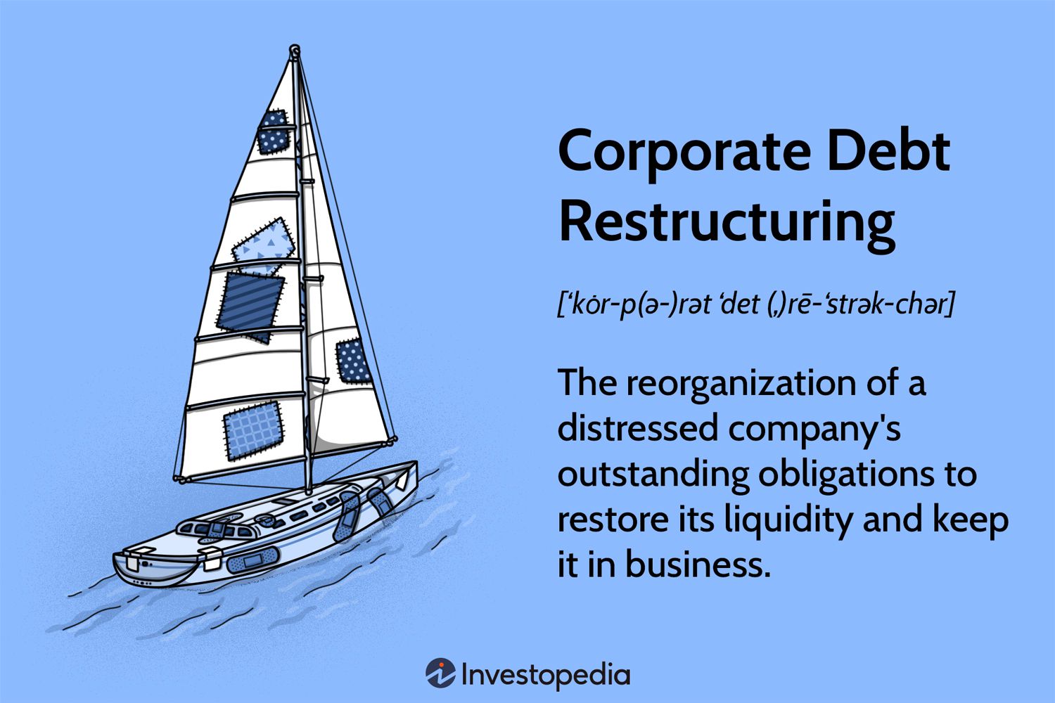 What Is Corporate Debt Restructuring